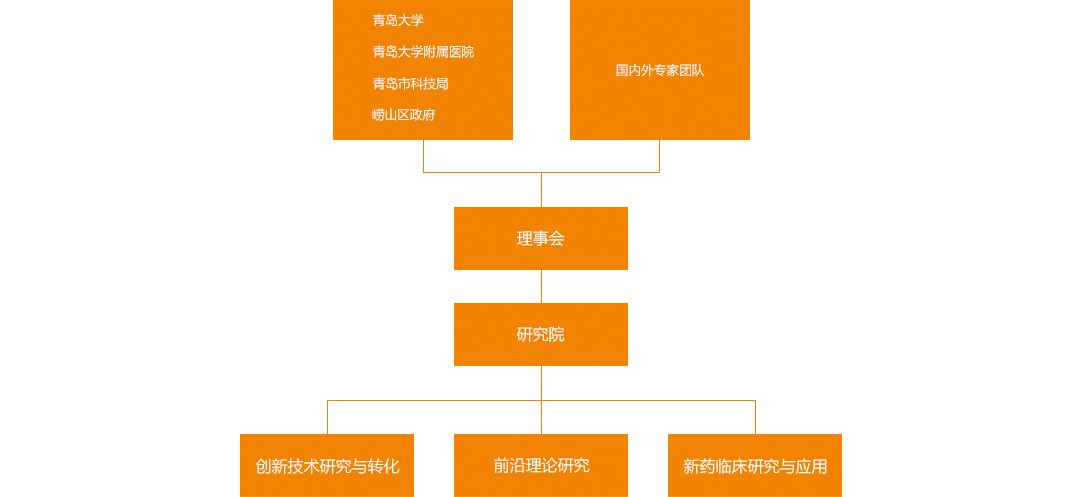 a7e2b7e0d99e4694a9c90dd29cc989d6.jpg a7e2b7e0d99e4694a9c90dd29cc989d6.jpg